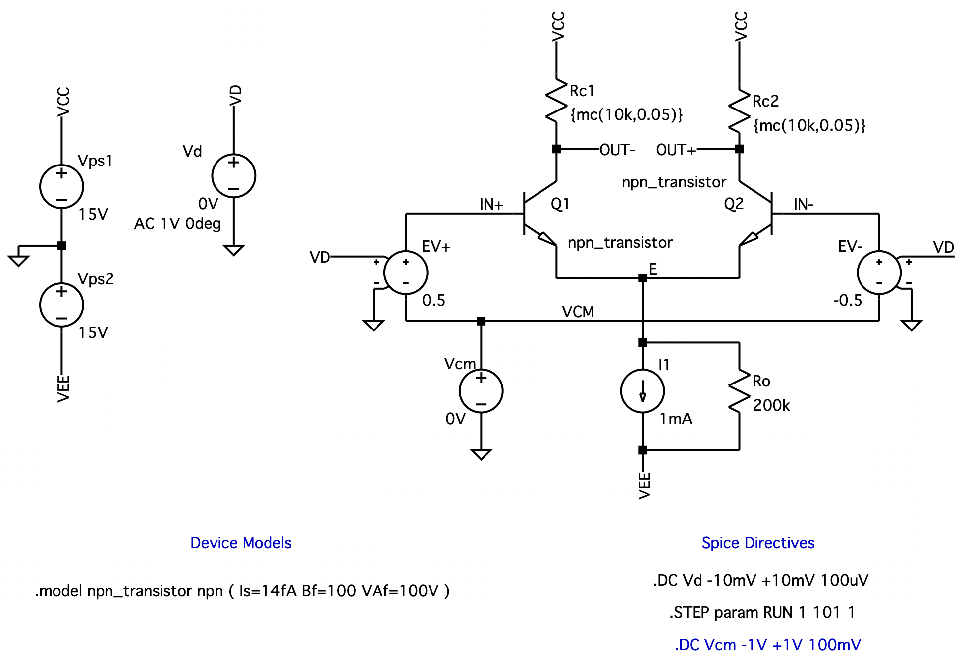 Fig.6.10 Differential amplifier with current source output resistance